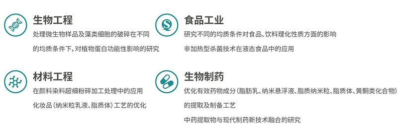 應(yīng)用領(lǐng)域